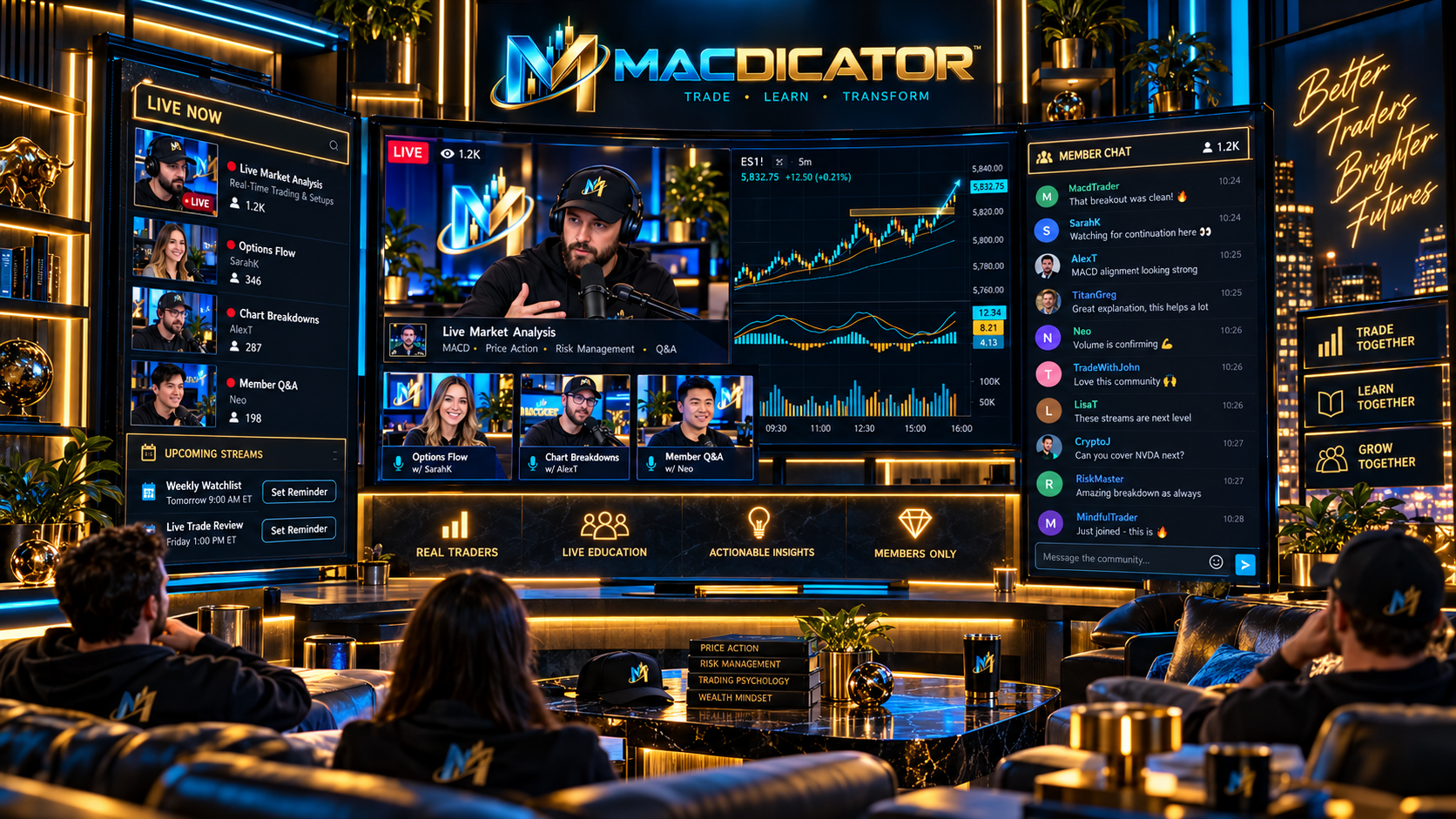Macdicator Live Stream Lounge