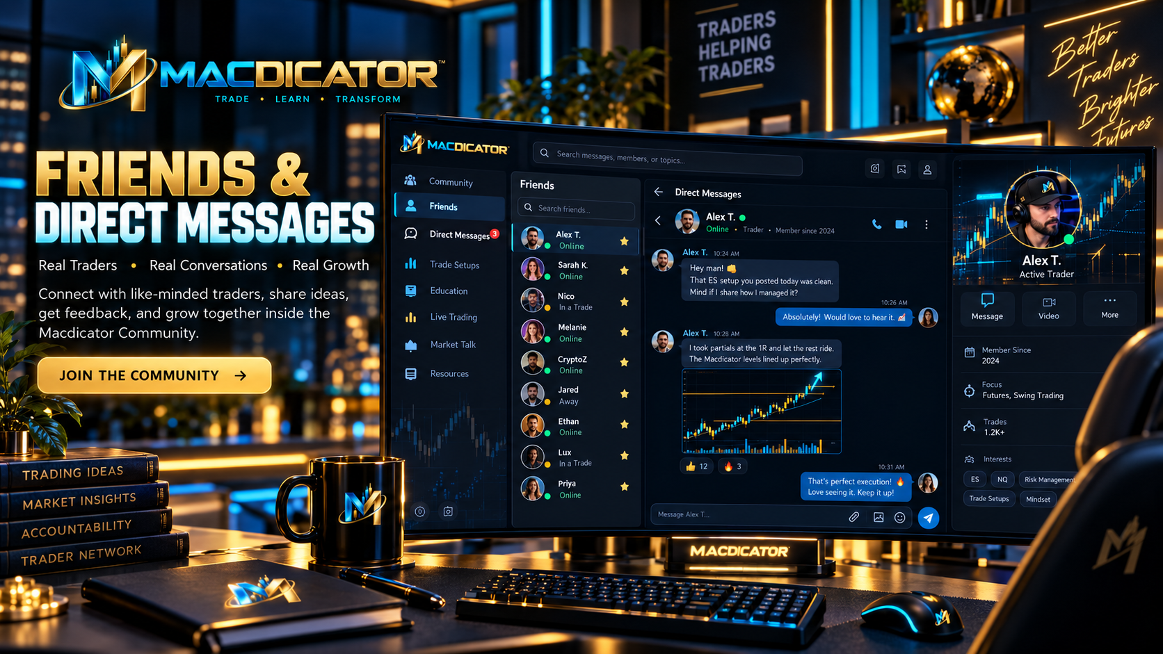 Macdicator traders Community workspace with friends and direct messages
